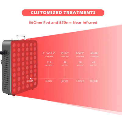 ซื้อ แผงไฟอินฟราเรดชิป 5W 300W ไม่มีการสั่นไหวบำบัดความเจ็บปวดทางกายภาพ การผลิตออนไลน์
