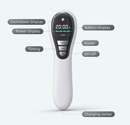 Lase Cold Near Infrared Light Therapy Device สำหรับการรักษาบาดแผล