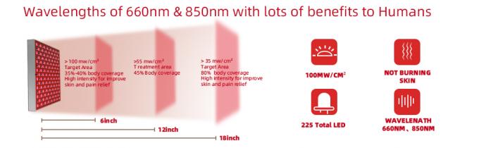 แผงบำบัดด้วยแสงสีแดง LED 45W อินฟราเรด 850nm Combo สำหรับการกระชับผิว 1